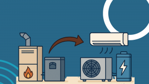 best all electric hvac systems