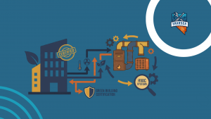 green building certification