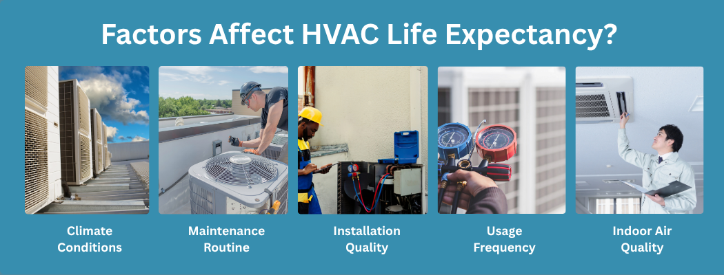 What Factors Affect HVAC Life Expectancy